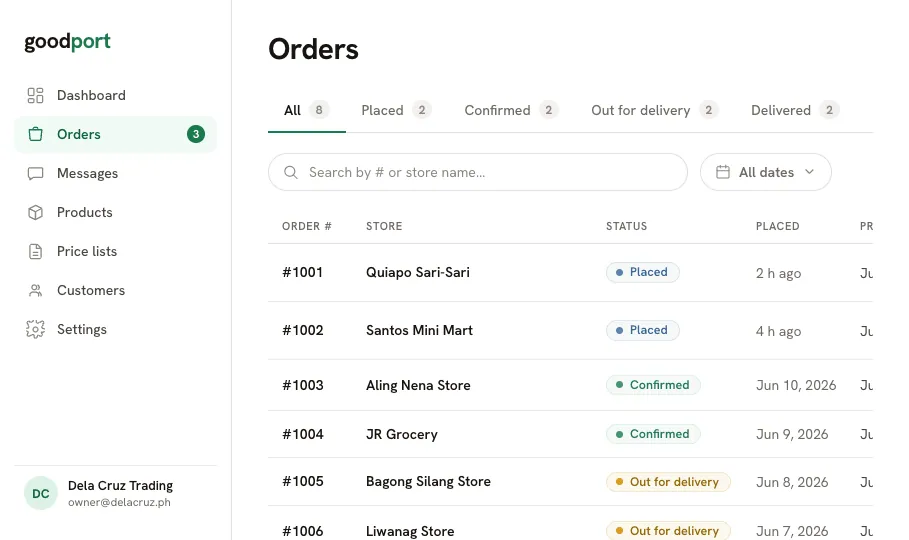 Orders screen