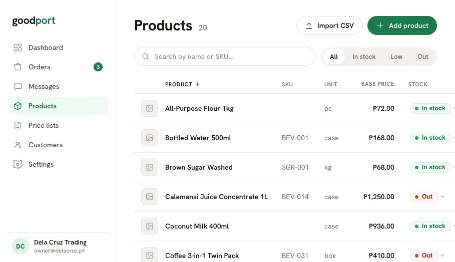Products screen